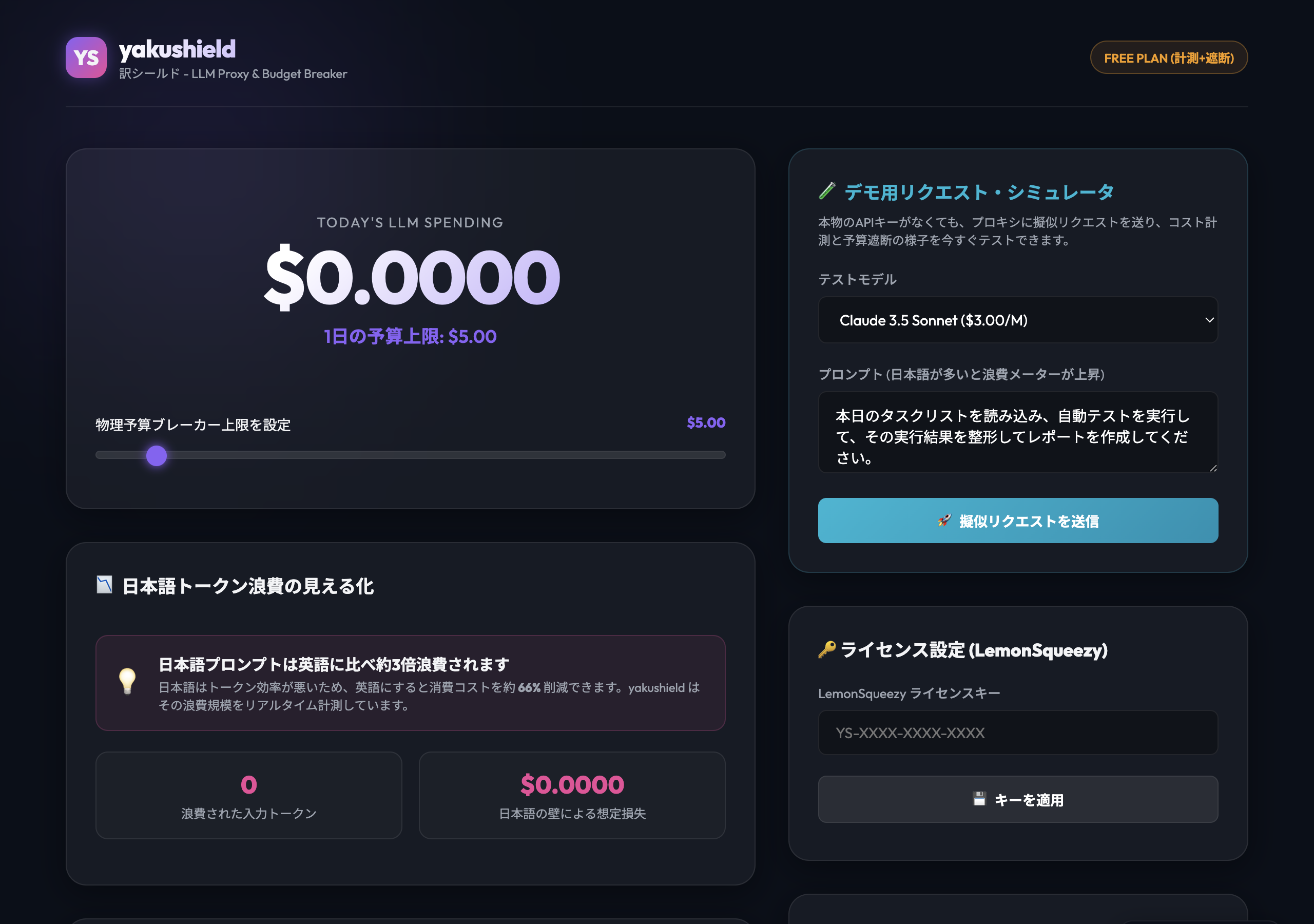 YakuShield ダッシュボード — 予算ブレーカーと日本語トークン浪費の見える化